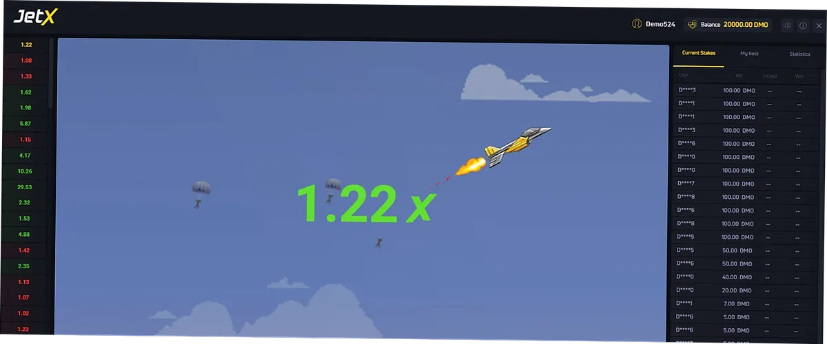 JetX strategy and bankroll management guide